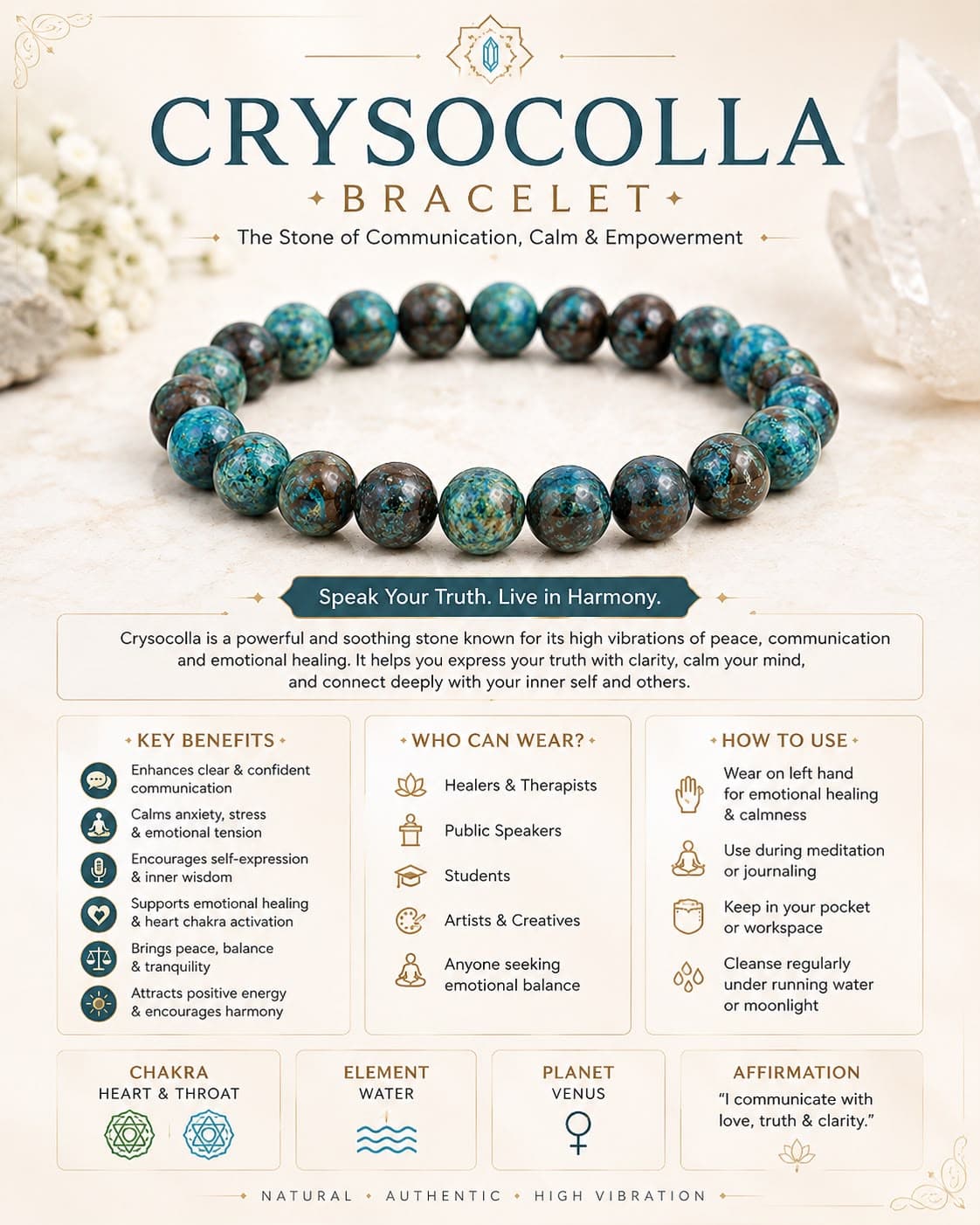 Chrysocolla Communication Bracelet