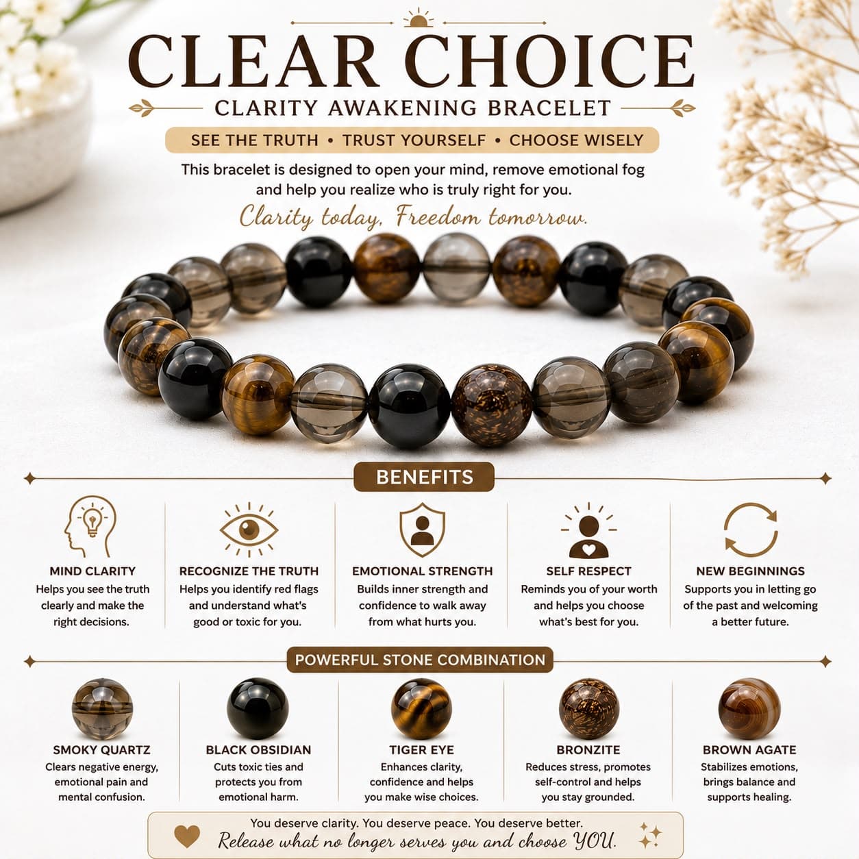Clear Choice Clarity Awakening Bracelet