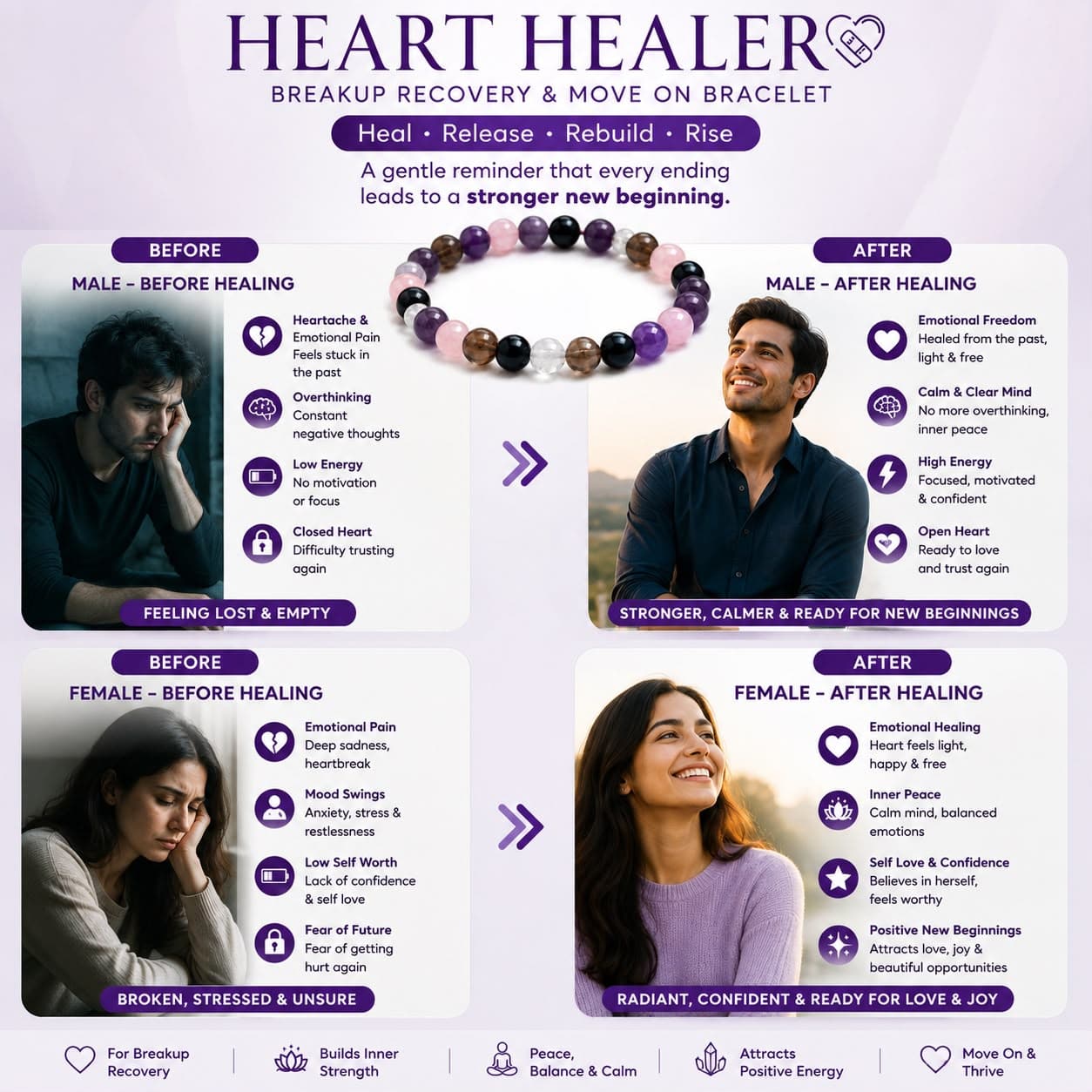 Heart Healer Guide & Bracelet Set
